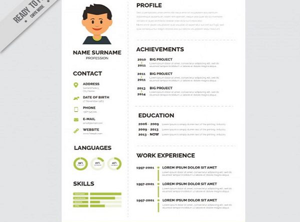 jobs across the world qualification keywords crucial in your cv cv keywords