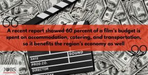 Film Industry